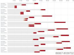 CORMAK LF3015GEP 2000W