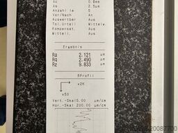 Mitutoyo Surtest SJ411