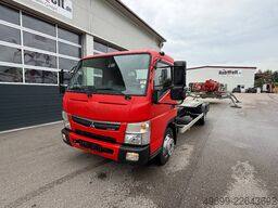 Mitsubishi Fuso Canter Transporter für Teupen LEO 30T Raupena