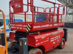 MAGNI DS 1218 RT