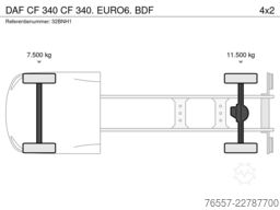 Berk Industrial Assets GmbH Berk Industrial Assets GmbH Berk Industrial Assets GmbH