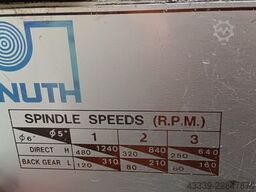 KNUTH SH150/610R