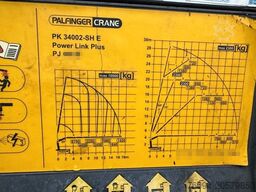 VOLVO FMX 420 8x4 Montagekran 29m + JIB+Seilwinde