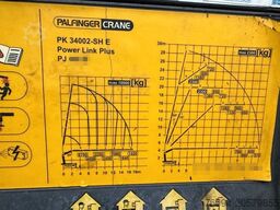 VOLVO FMX 420 8x4 Montagekran 29m + JIB+Seilwinde
