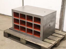 Guss 510/810/H510 mm