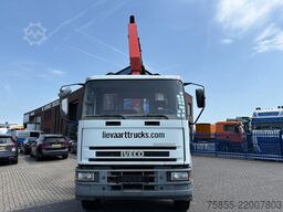Iveco Eurocargo 150E18 / Manual / Palfinger PK10.000 ...