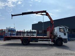 Iveco Eurocargo 150E18 / Manual / Palfinger PK10.000 ...