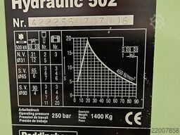 Peddinghaus Hydraulic 502