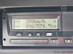 SCANIA R450