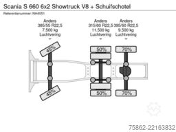 Scania S 660 6x2 Showtruck V8 + Schuifschotel