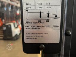 Ab Guax Ab Guax Ab Guax