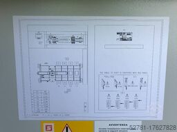 ATS Panel 2.000A - Max 1.380 kVA - DPX-27512