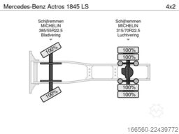 Mercedes-Benz Actros 1845 LS