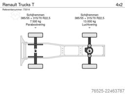 GS Technics B.V. GS Technics B.V. GS Technics B.V.