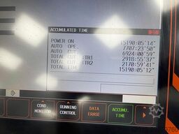 MAZAK HQR-250 MSY