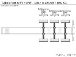 2Bro-Trading B.v. 2Bro-Trading B.v. 2Bro-Trading B.v.