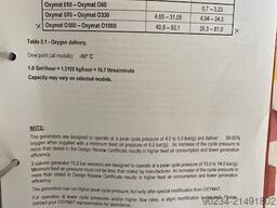 OXYMAT O500
