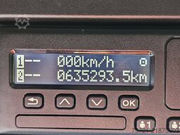 SCANIA R450