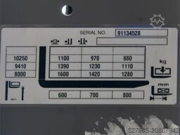 Jungheinrich ETV 216 1025 DZ