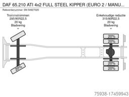 DAF 65.210 ATI 4x2 FULL STEEL KIPPER (EURO 2 / MANU...