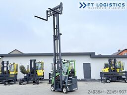Horn Werkzeugmaschinen Horn Werkzeugmaschinen Horn Werkzeugmaschinen