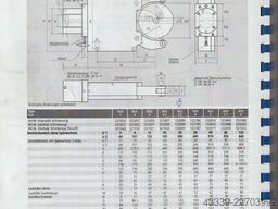 SMW AUTOBLOK SLU-3.2