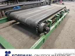 Bakker Magnetics *Magnetdrum Eddy Current Separator