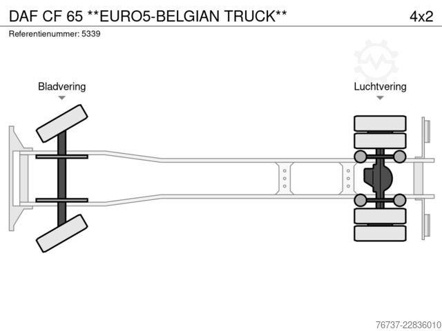  DAF CF 65 **EURO5-BELGIAN TRUCK**