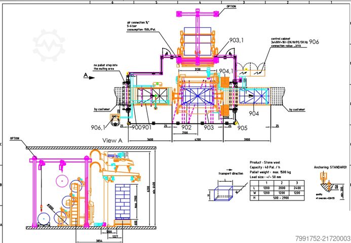 Pajisje për paketim me tkurrje në madhësi XXL MSK MSK TENSIONTECH XXL