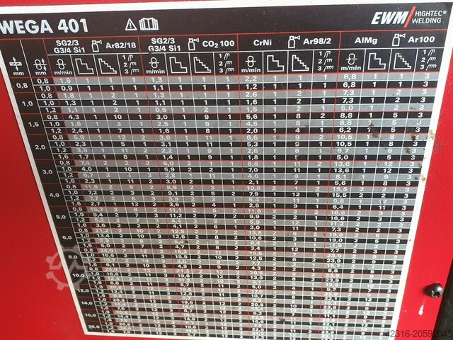 Poste de soudure EWM Wega 401 DW