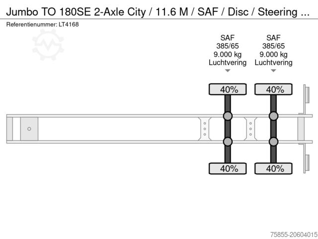 Rennandi presenningar Jumbo TO 180SE 2-Axle City / 11.6 M / SAF / Disc / S...
