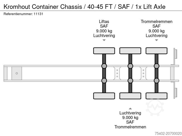 Transport af containere Kromhout Container Chassis / 40-45 FT / SAF / 1x Lift Axle