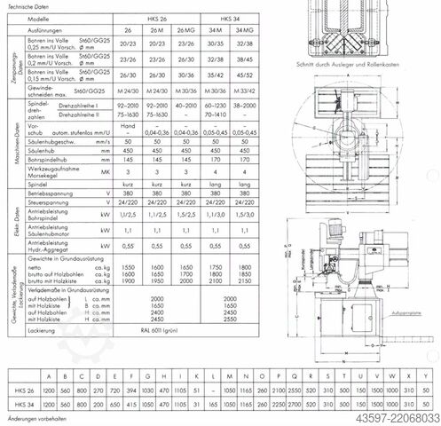 Peters Machines Peters Machines Peters Machines
