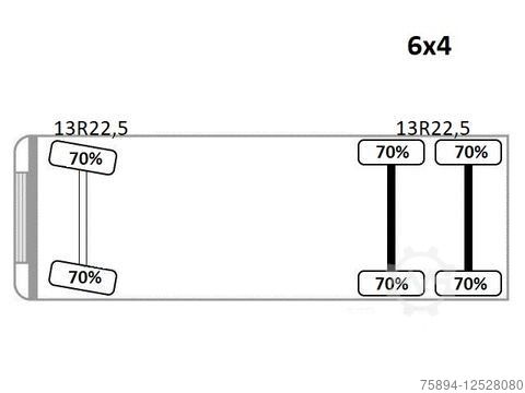 Tovorna dvigalka na tovornjaku MERCEDES-BENZ ACTROS 2632 * HIAB 144B-3HIDUO+FUNK / 6x4