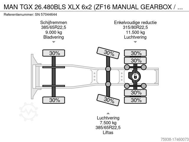 Standard-SZM MAN TGX 26.480BLS XLX 6x2 (ZF16 MANUAL GEARBOX / EU...