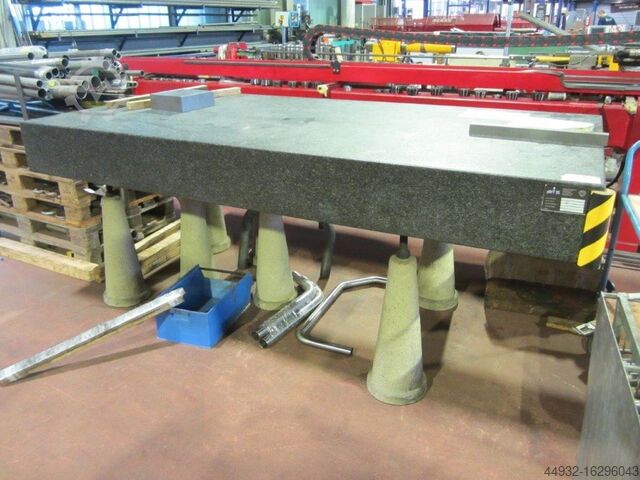 Тестова таблиця BLATTER