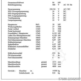 Innra brotsunarvél Karl Klink RISME 10.1400.500