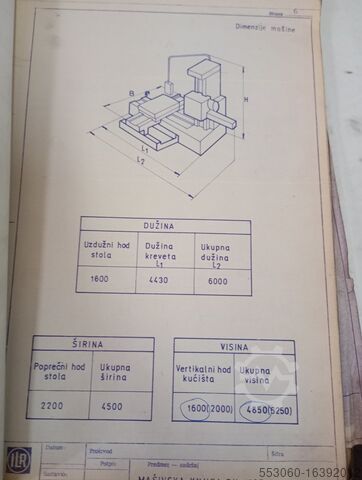 Bohr-Fräsmaschine IVO LOLA RIBAR BH 130