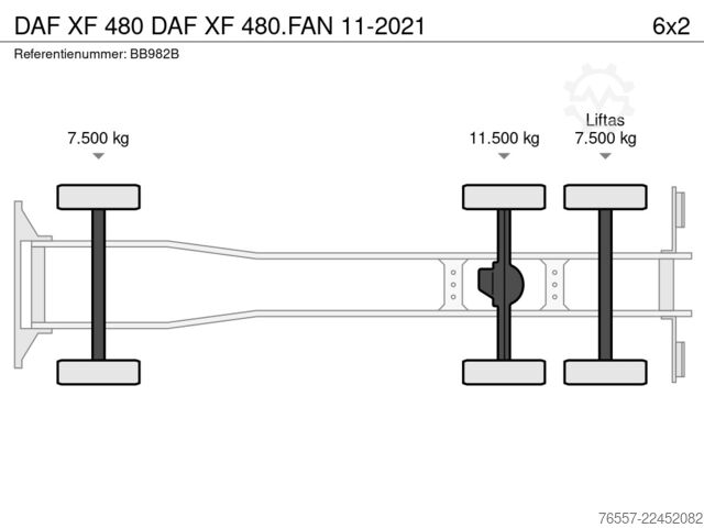 ปริมาณการขนส่ง DAF XF 480 DAF XF   11-2021