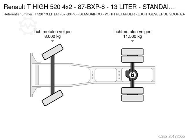 Standard-SZM Renault T HIGH 520 4x2 - 87-BXP-8 - 13 LITER - STANDAIR...
