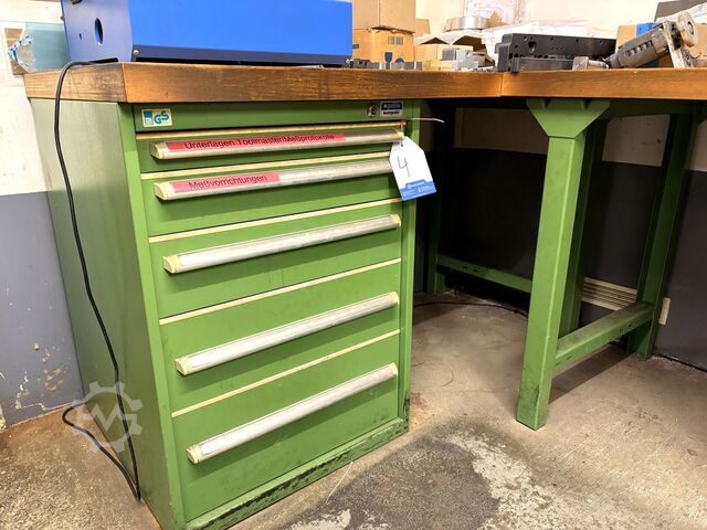 Meja kerja dengan isi GÖDDE nan