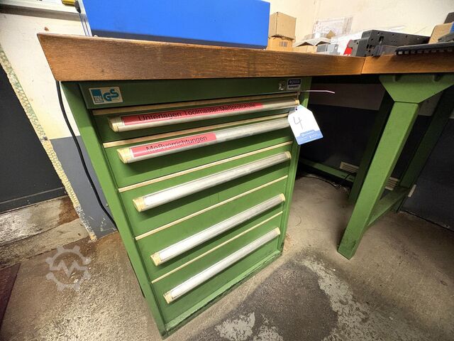 Meja kerja dengan isi GÖDDE nan