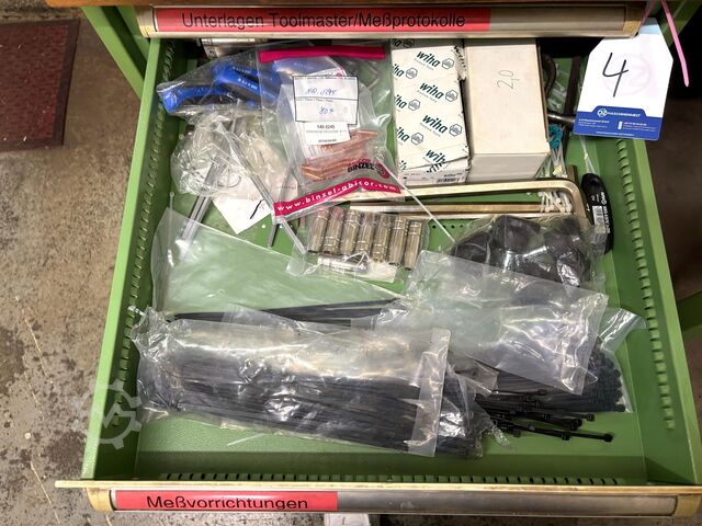 Meja kerja dengan isi GÖDDE nan