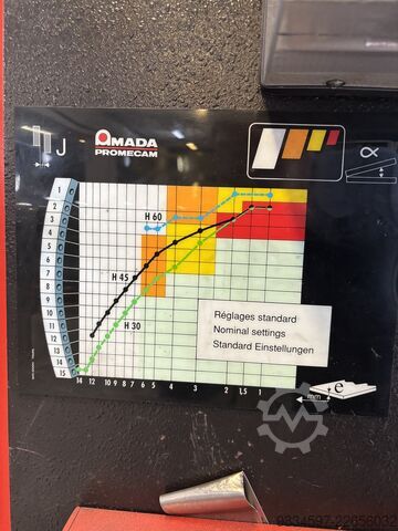 Hidraulična giljotinska makaza Amada GS 630