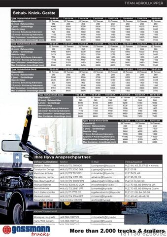 Abrollkipper T20-57-S Abrollanlage, 10x VORHANDEN!