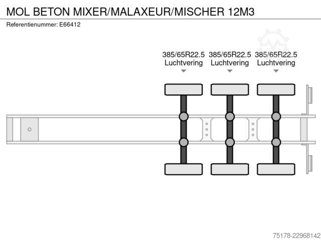  MOL BETON MIXER/MALAXEUR/MISCHER 12M3