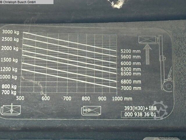 رافعة شوكية - غاز LINDE H 30 t
