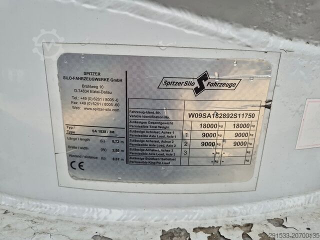 شاحنة شفط وضغط (شاحنة تفريغ وضغط للسوائل) MAN TGS 26.480 / SPRITZER SILO / 24+28m3