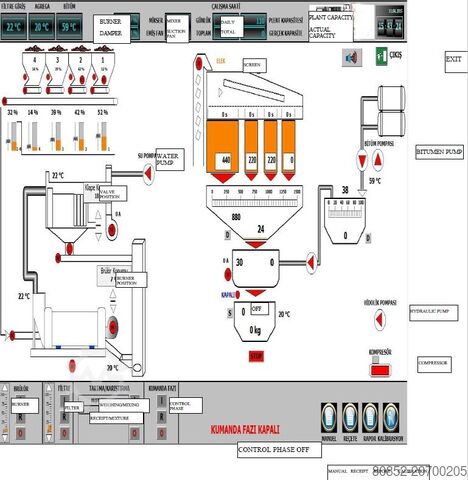 مصنع خلط الأسفلت Polygonmach PBA-160 batch type stationary asphalt plant