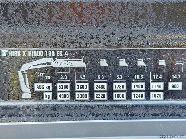 Kraan yang dipasang pada lori RENAULT C 430 *KIPPER 6,80m* HIAB X-HIDUO 188 ES-4 * 8x4